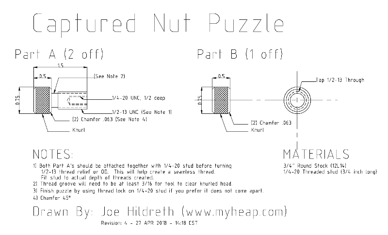 Captive Nuts Benefits CNC Machining
