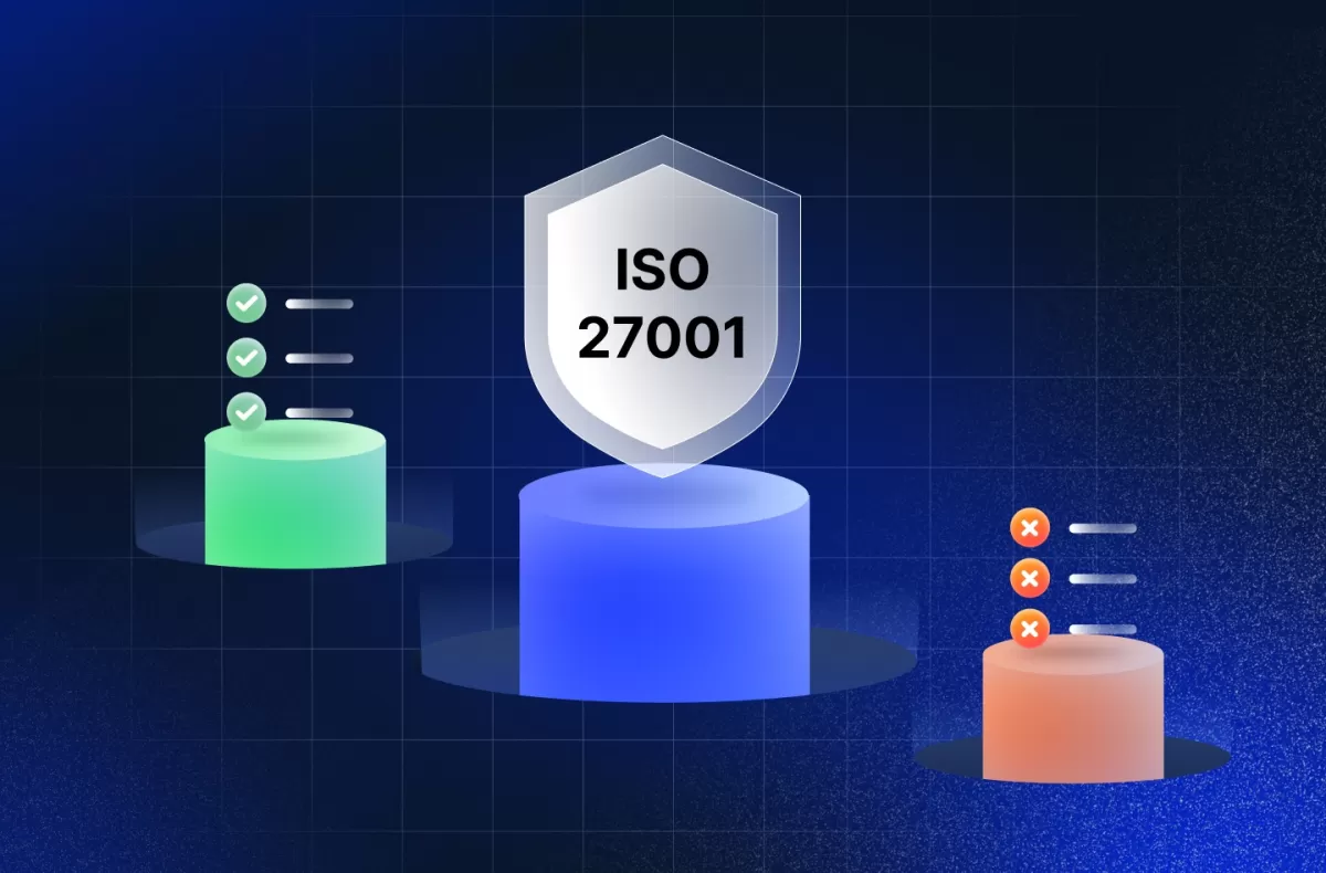 Certification Process Steps