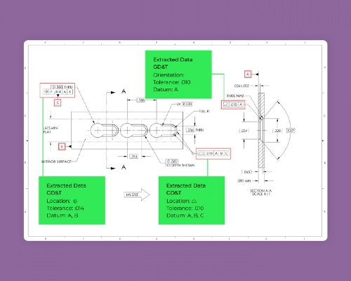 Engineering Drawing Challenges Solutions