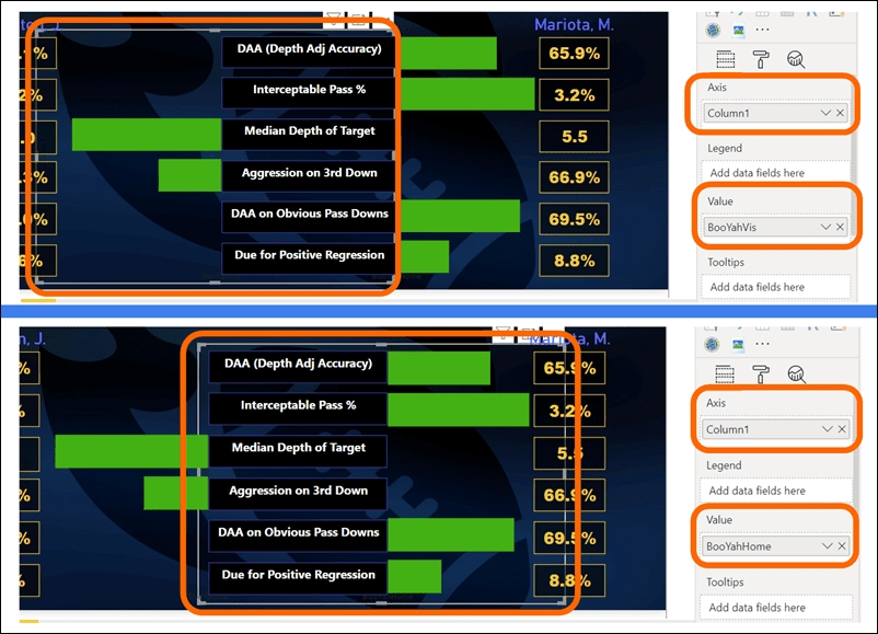 Head to Head Comparison Table Analysis