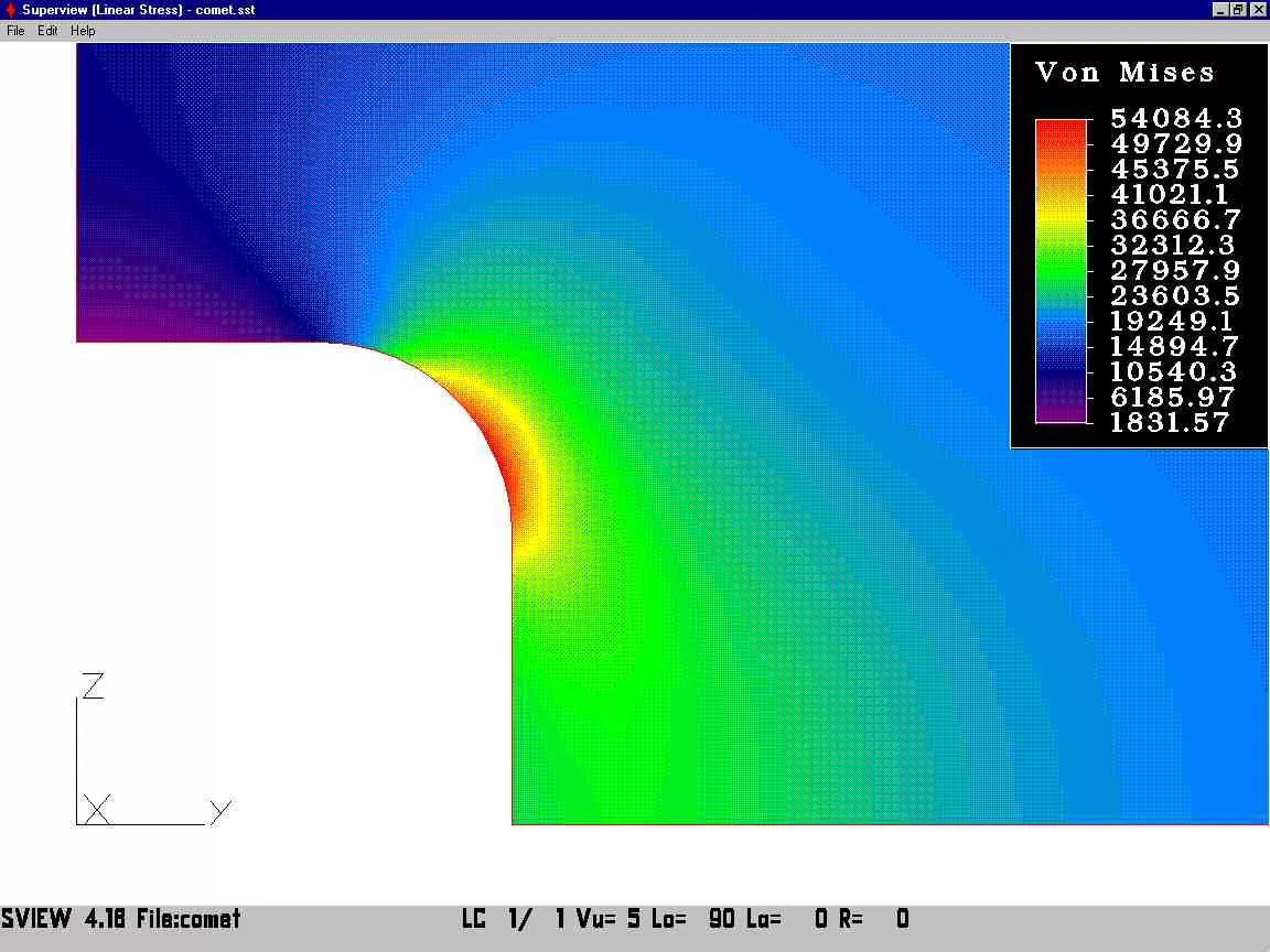 Stress Concentration Factors in Machining
